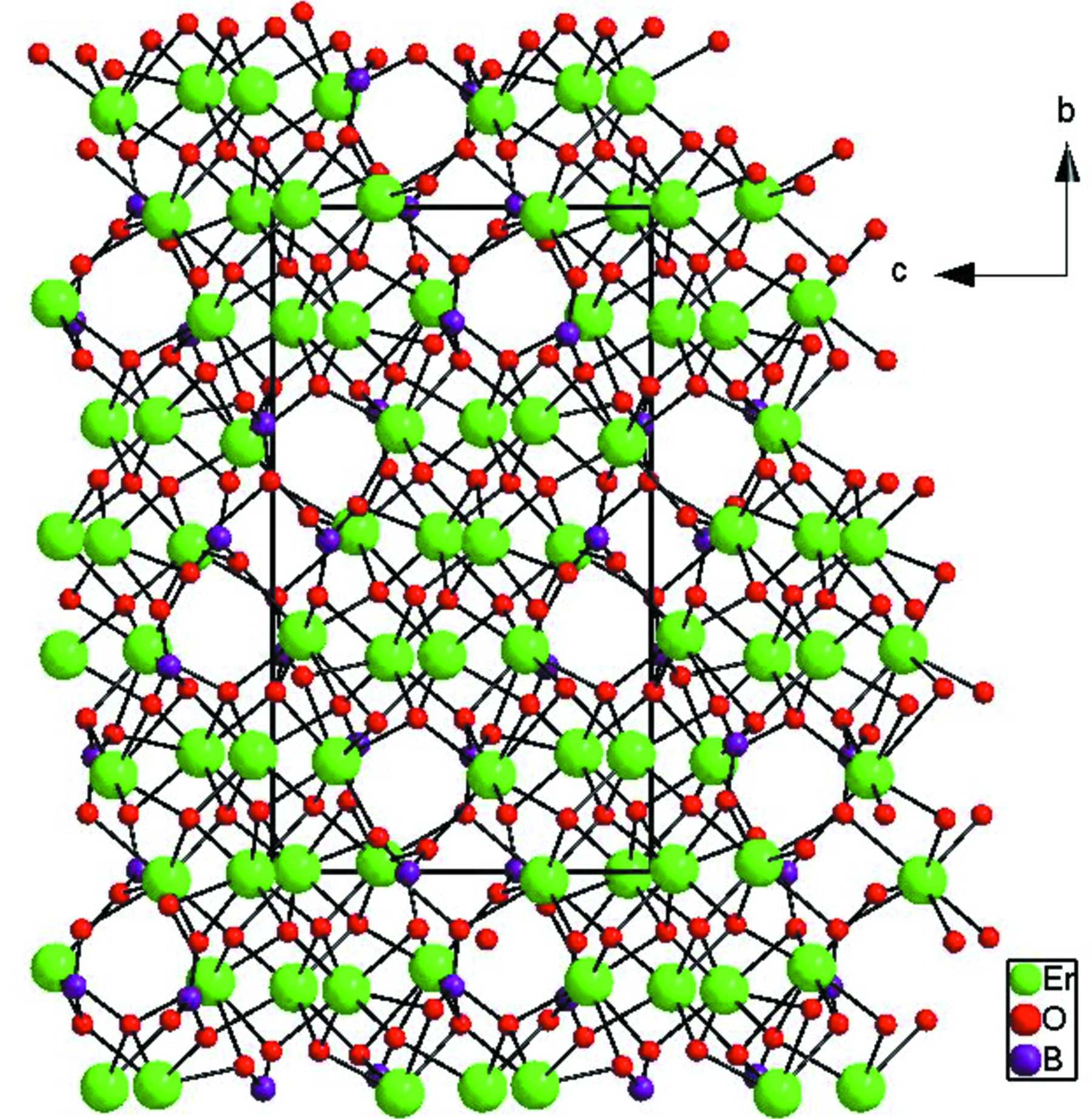 IUCr Crystal Growth Structure And Characterization Of Er 6 B 4 O 15 iucr crystal growth structure and characterization of er 6 b 4 o 15