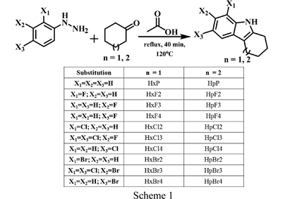 Iucr Similarities And Differences In The Crystal Packing Of Halogen Substituted Indole Derivatives