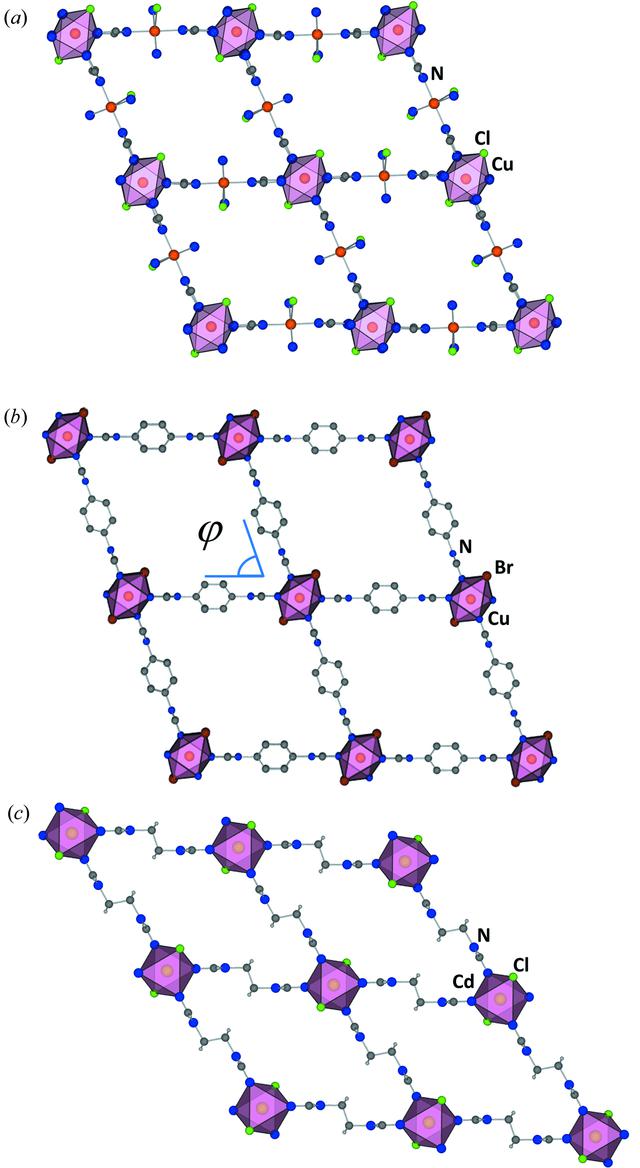 [Figure 11]