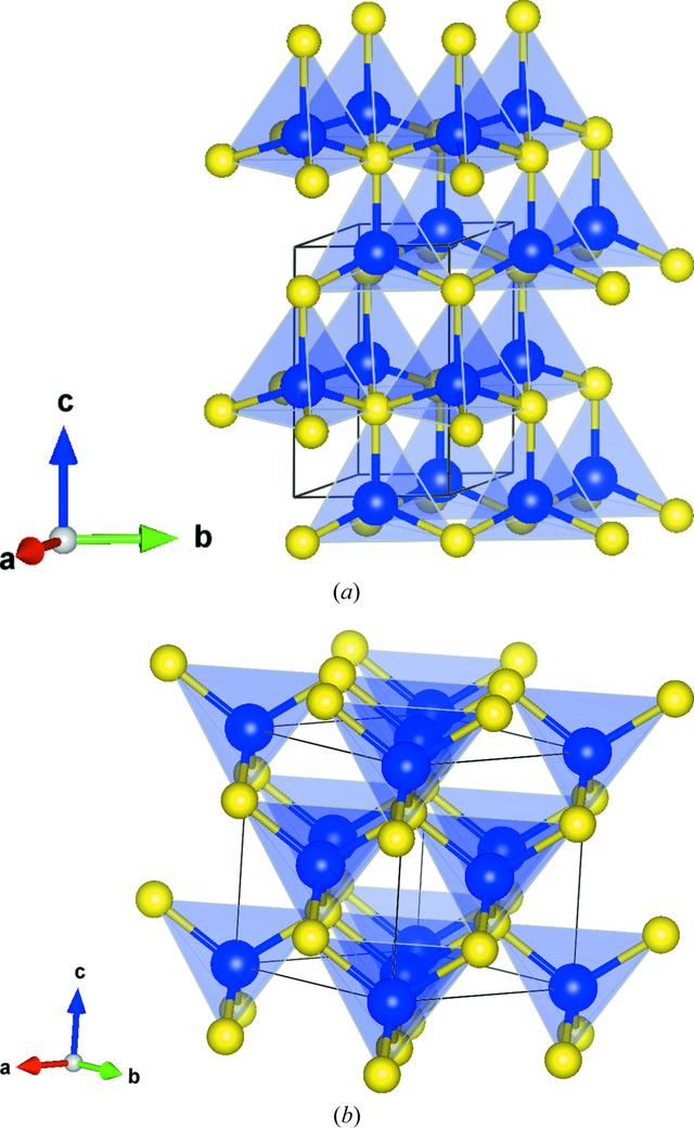 [Figure 1]