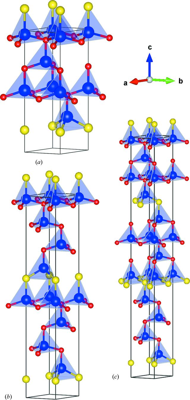 [Figure 4]