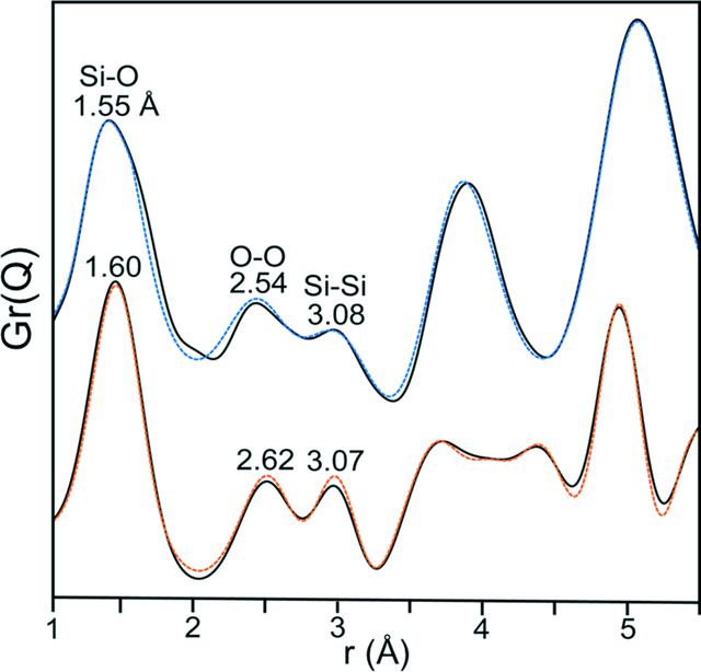 [Figure 11]