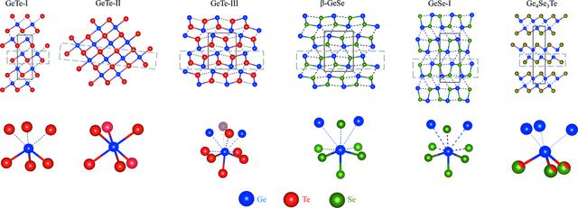 [Figure 1]