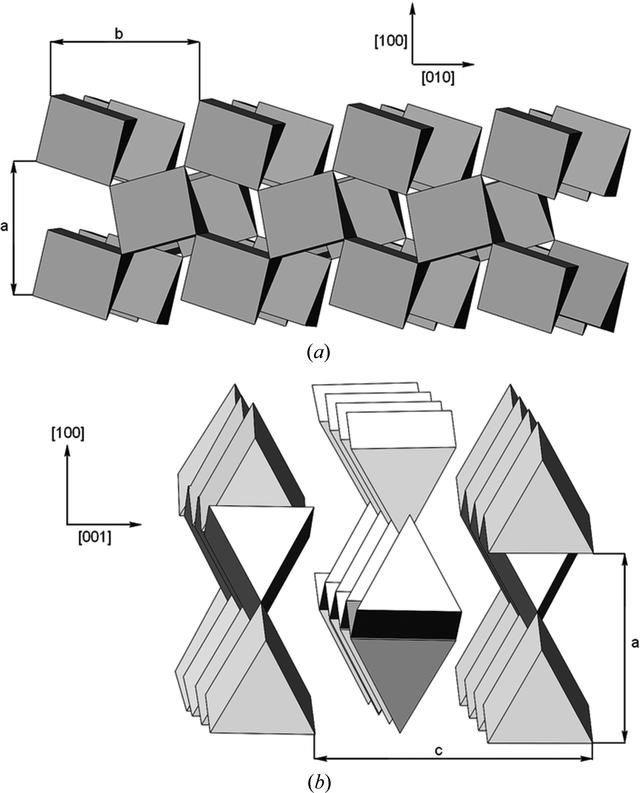 [Figure 1]