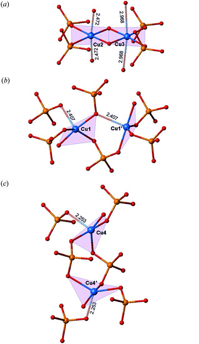 [Figure 3]