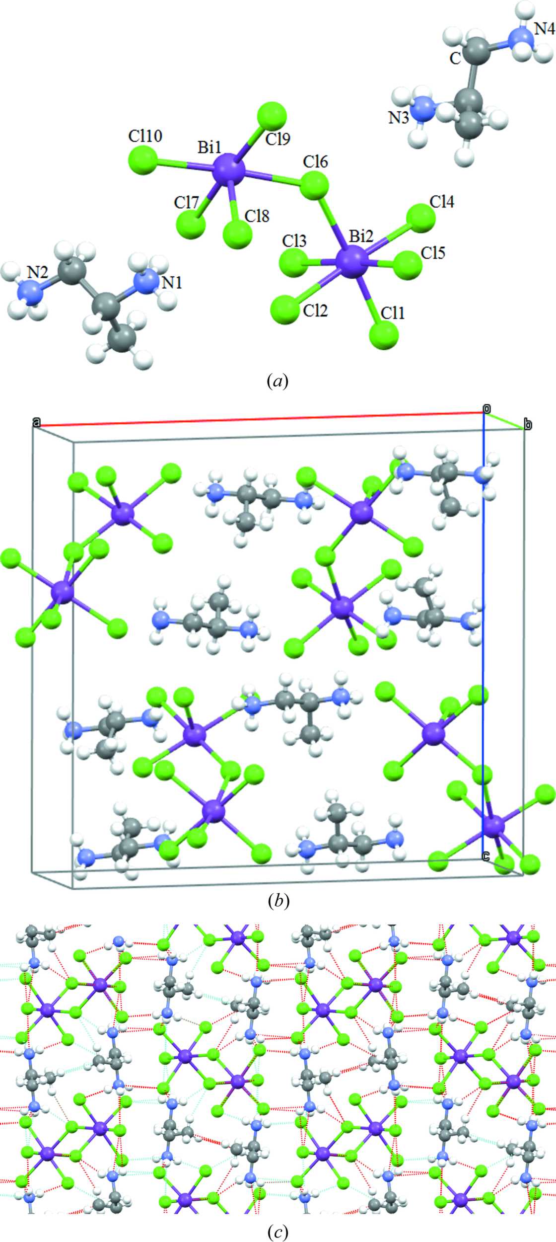 Inf3 Structure (IUCr) Crystal structure, vibrational spectroscopy and optical ...