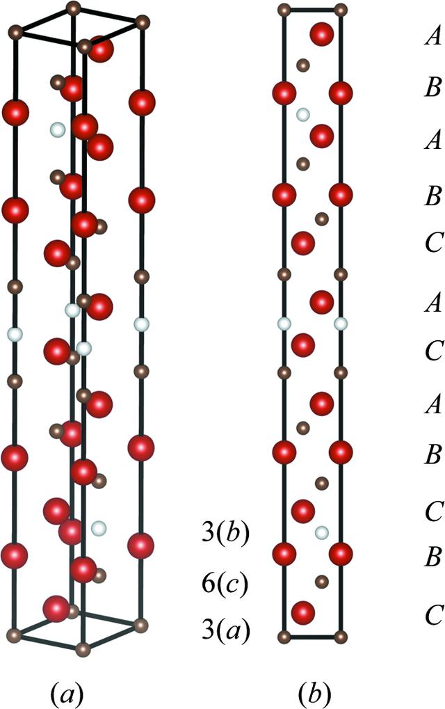 (IUCr) The crystal structure and phase stability of the zeta phase in ...