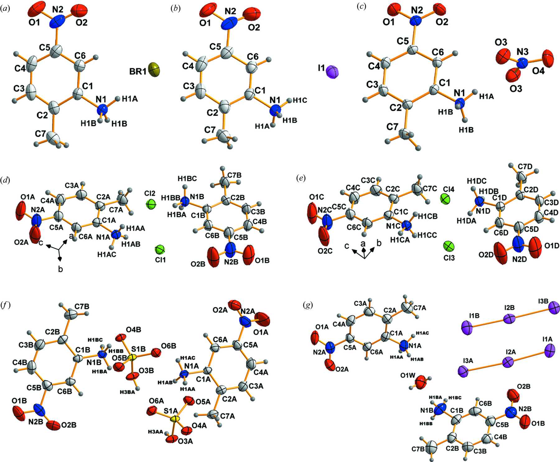 Mnan (IUCr) Structural, theoretic and spectroscopic analysis of 2-methyl-5 ...
