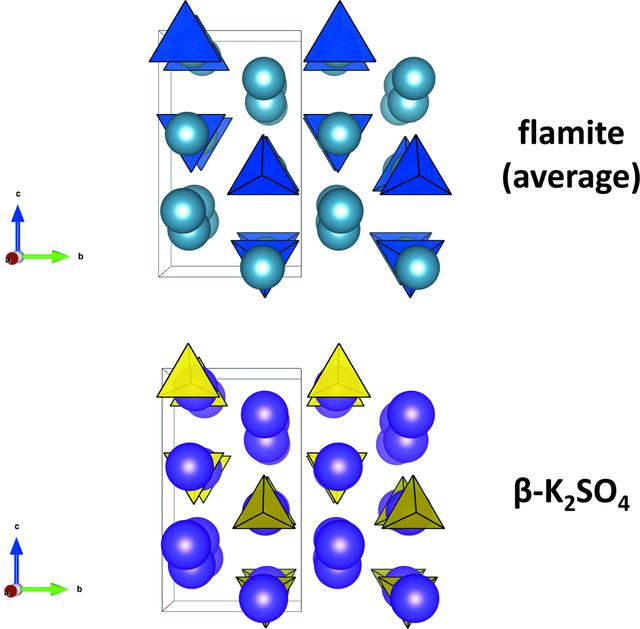 [Figure 4]