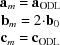 [\matrix{ {\bf a}_m = {\bf a}_{\rm ODL} \cr {\bf b}_m = 2{\bf \cdot b}_0\cr {\bf c}_m = {\bf c}_{\rm ODL}}]