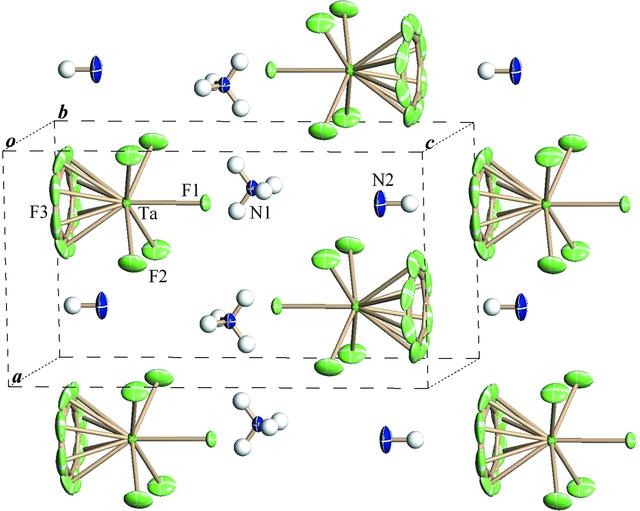 [Figure 1]