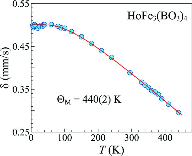 [Figure 13]