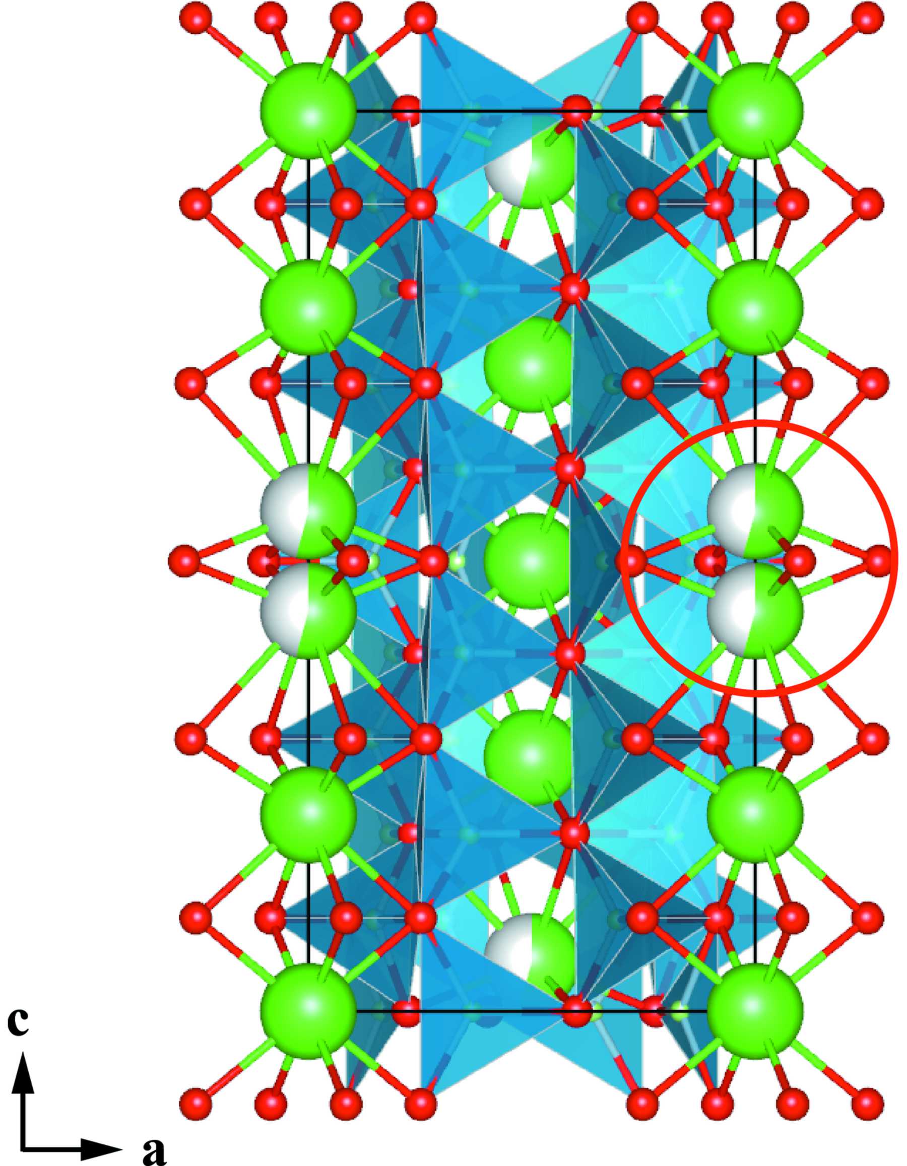 (iucr) Compositely Modulated Structures Of Phosphor Materials Sr X Li 2 