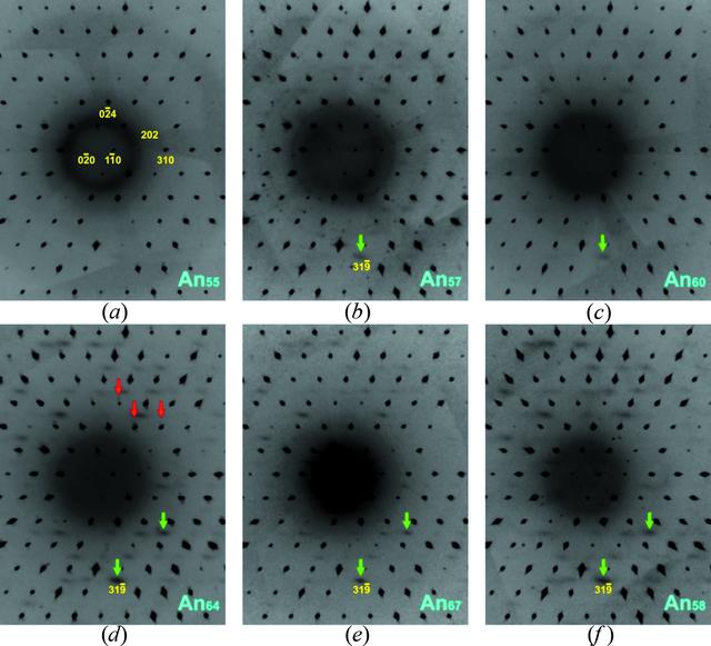 [Figure 13]