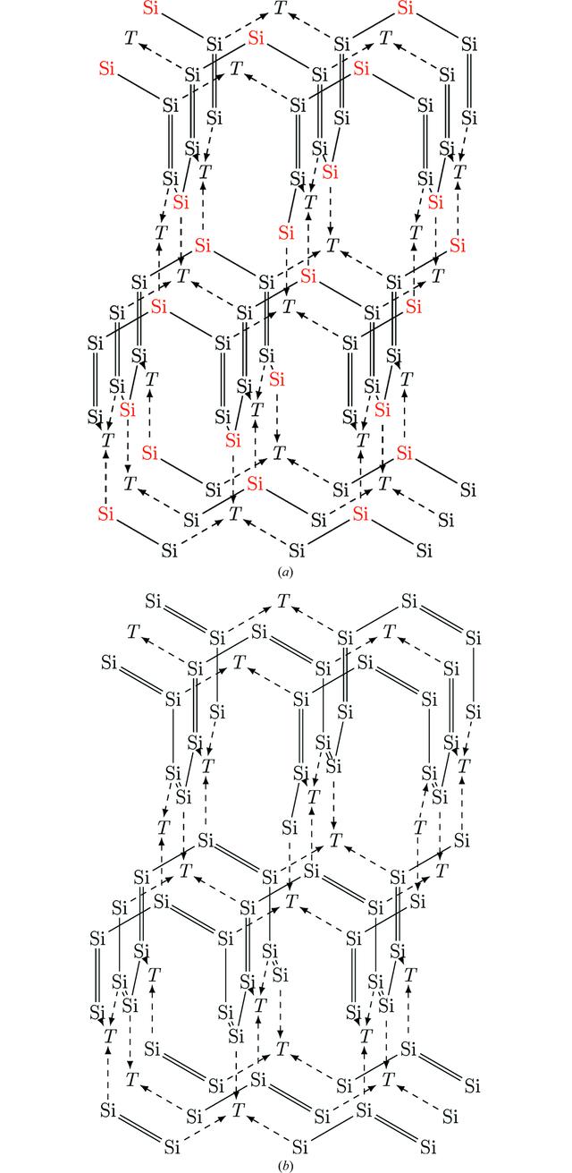 [Figure 15]