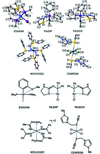 [Figure 7]