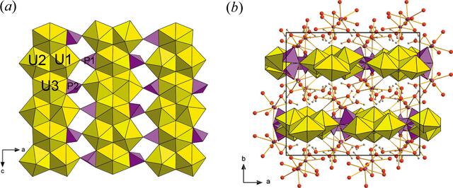 [Figure 2]