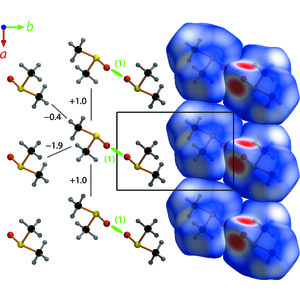 Iucr On The Crystal Structures And Phase Transitions Of Hydrates In The Binary Dimethyl Sulfoxide Water System