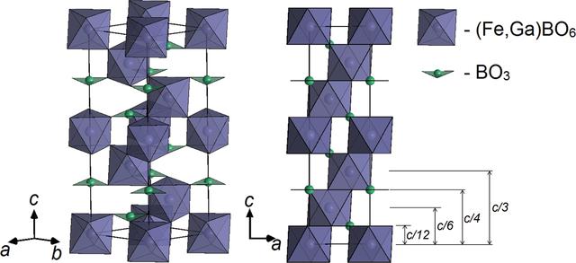 [Figure 4]