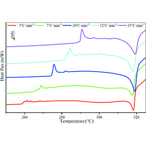 Iucr The Crystal Structure And Thermal Decomposition Kinetics Of Cis Hexanitrostilbene