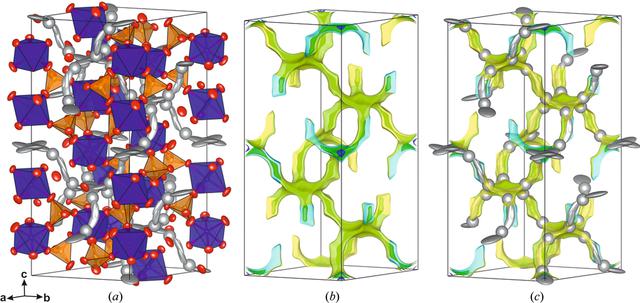 [Figure 5]