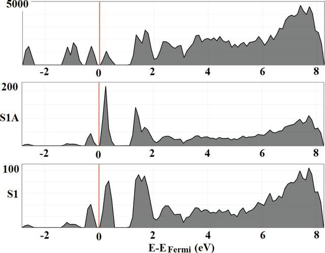 [Figure 11]