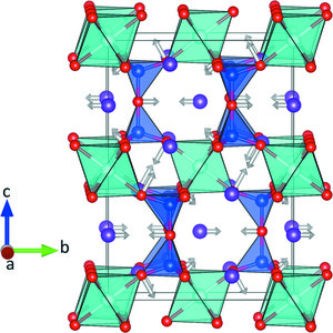 (IUCr) Low-temperature phase transition and magnetic properties of ...