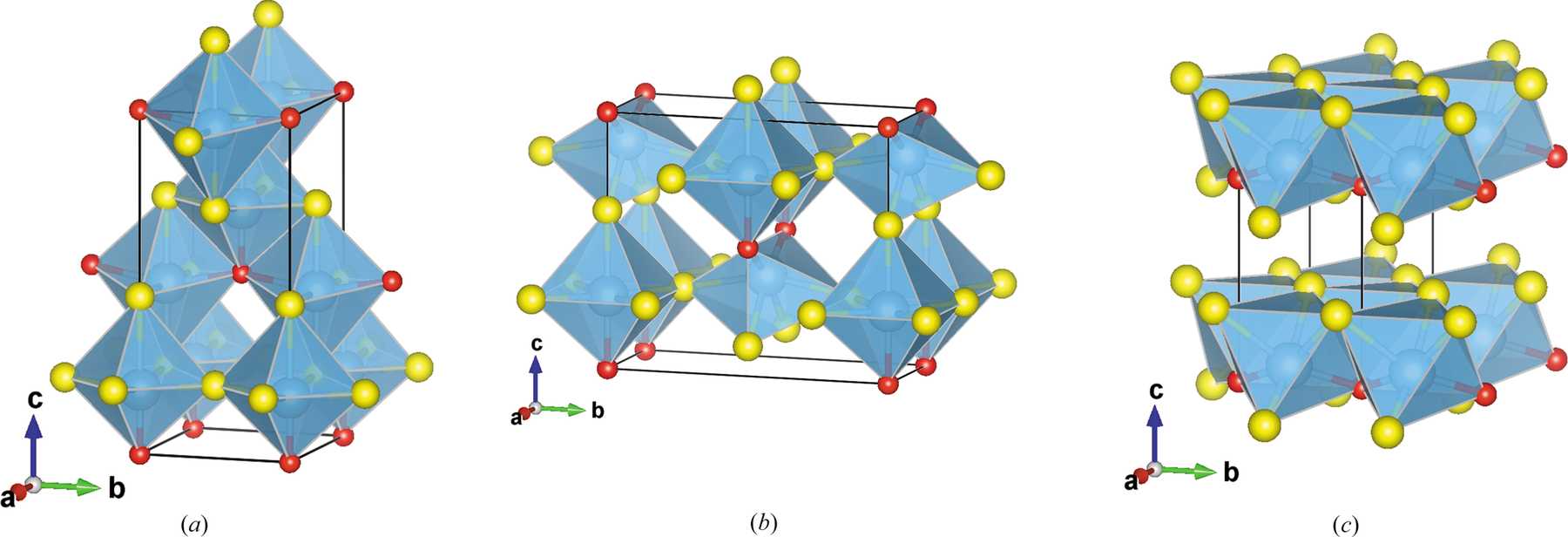 (IUCr) Anion substitution and influence of sulfur on the crystal ...