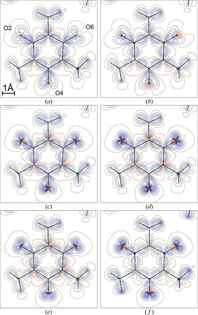 [Figure 4]