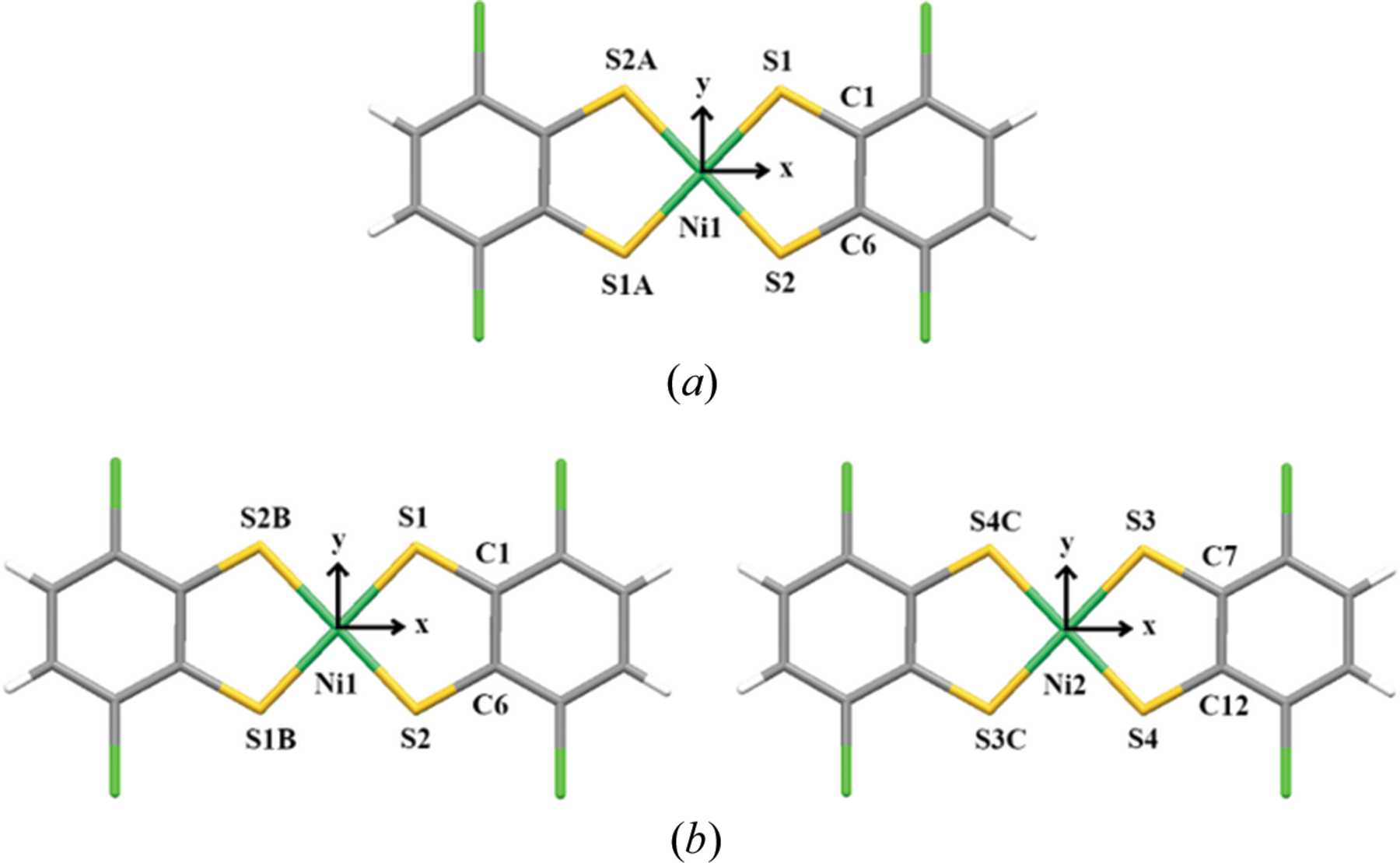 (IUCr) Electronic structure of (MePh 3 P) 2 [Ni II (bdtCl 2 ) 2 ]·2(CH