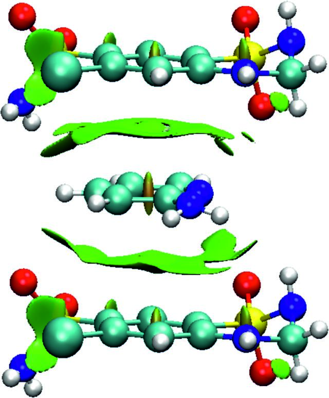 [Figure 3]