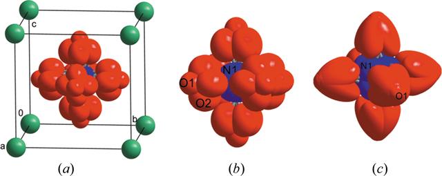 [Figure 2]