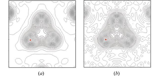 [Figure 4]