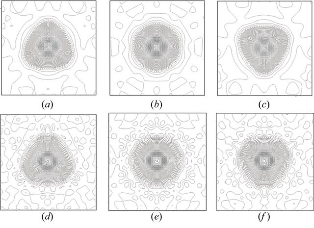 [Figure 5]