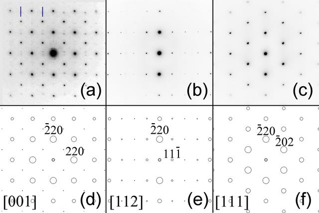 (IUCr) A Modulated Structure Derived From The XA-type Mn 2 RuSn Heusler ...