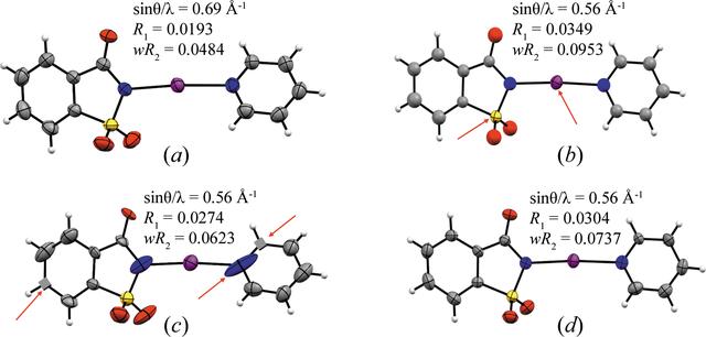 [Figure 2]