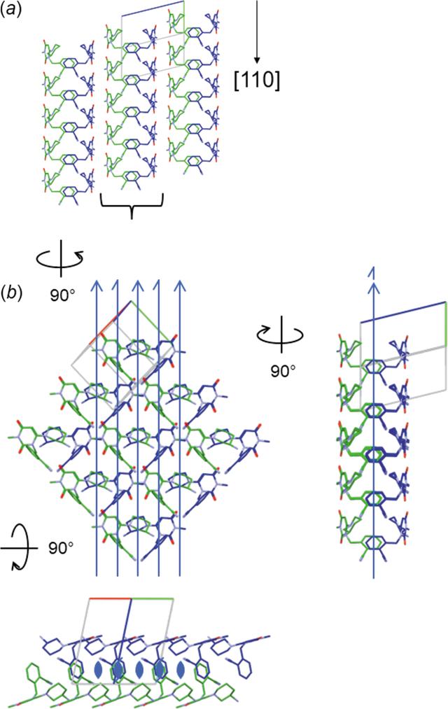 [Figure 1]