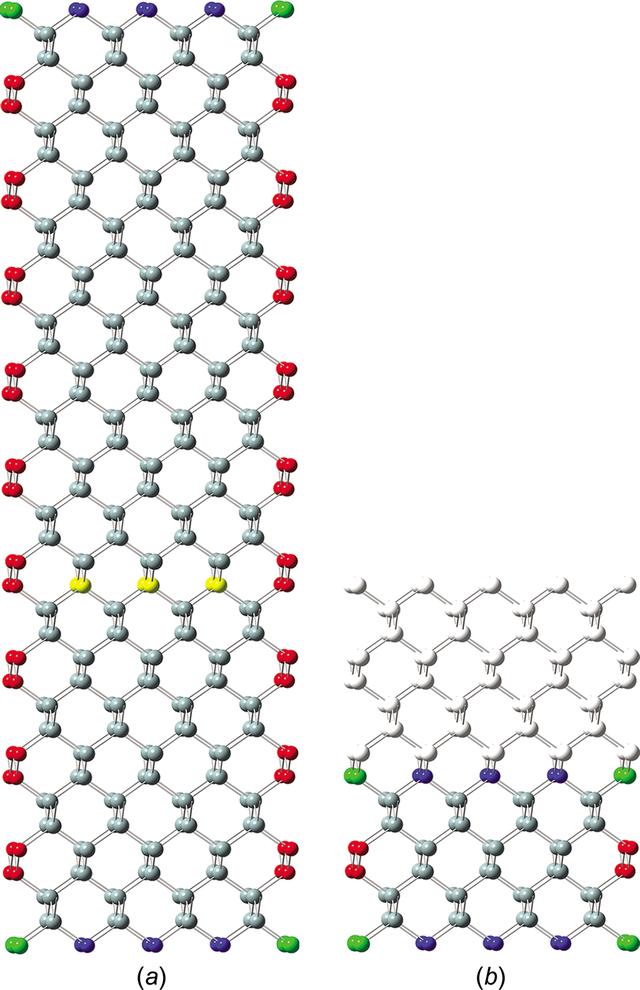 [Figure 4]