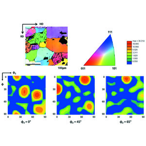 (IUCr) Evolution of microstructure and crystallographic texture ...