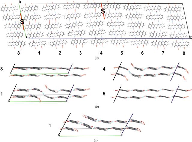 [Figure 14]