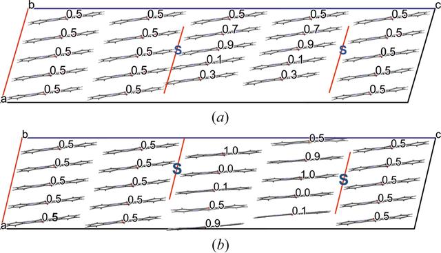 [Figure 15]