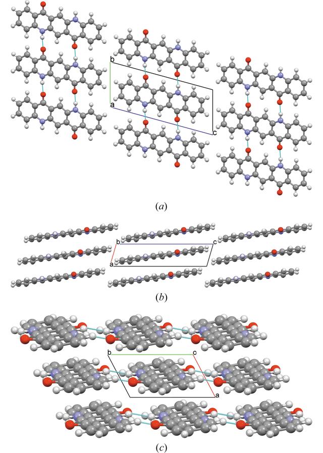 [Figure 2]