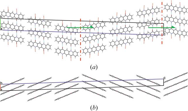 [Figure 27]