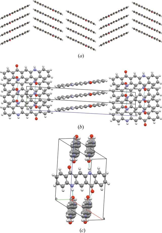 [Figure 3]