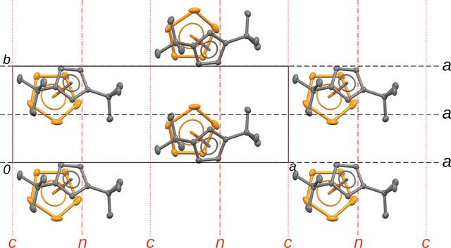 [Figure 2]