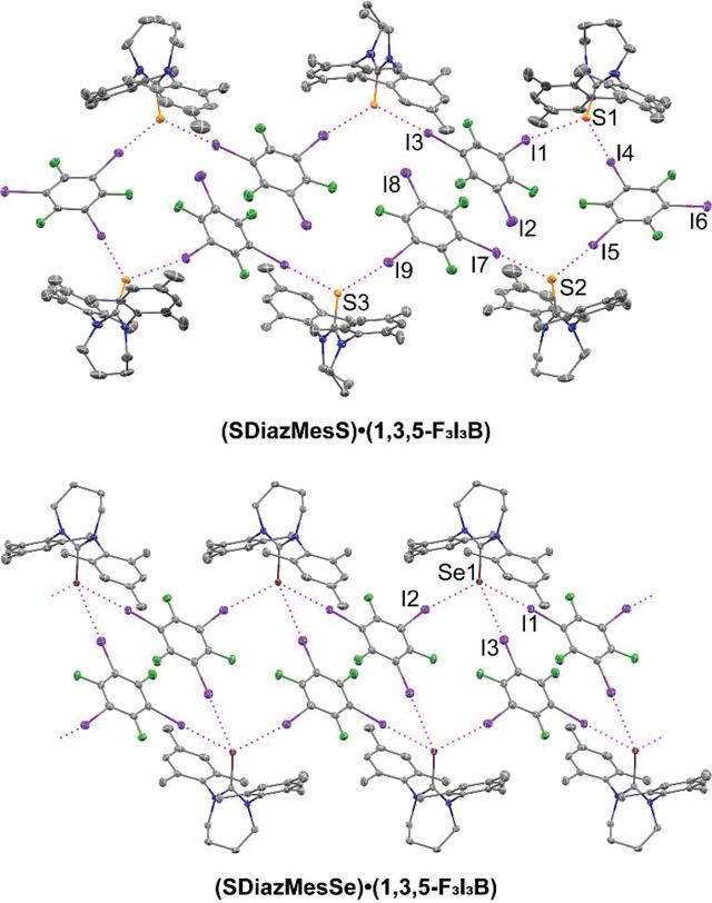 [Figure 7]