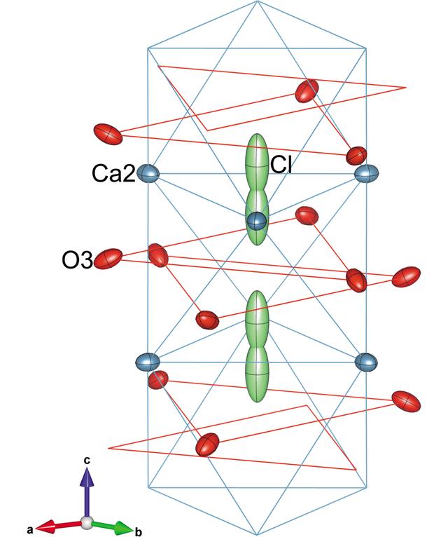 [Figure 1]