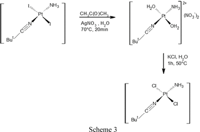 [Scheme 3]