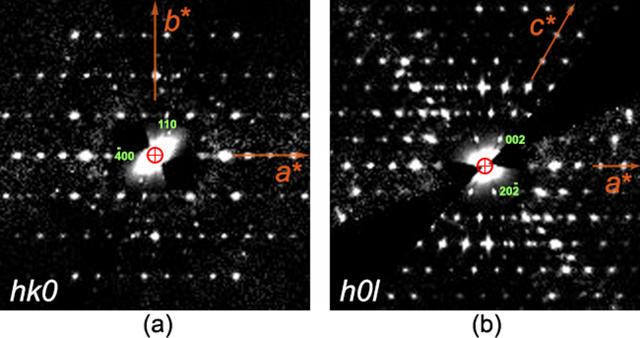 [Figure 4]