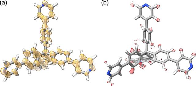 [Figure 6]